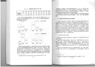 The Regeneration of Old Residential Districts in Beijing (in Chinese)