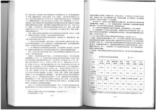 The Regeneration of Old Residential Districts in Beijing (in Chinese)