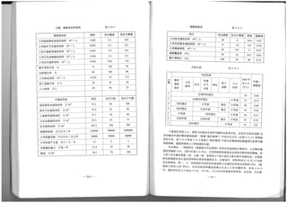 The Regeneration of Old Residential Districts in Beijing (in Chinese)