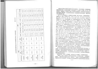 The Regeneration of Old Residential Districts in Beijing (in Chinese)