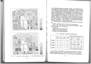The Regeneration of Old Residential Districts in Beijing (in Chinese)