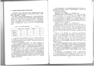 The Regeneration of Old Residential Districts in Beijing (in Chinese)