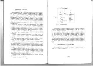 The Regeneration of Old Residential Districts in Beijing (in Chinese)