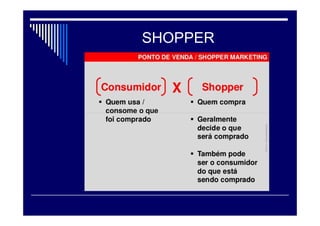 O que compra ?
Christian Louboutin
 