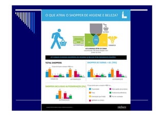 Miopia e atendimento
 
