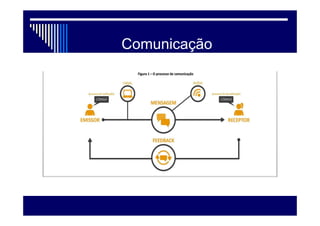 Comunicação
 