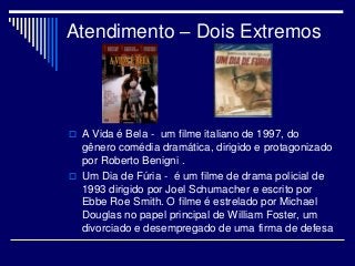 Atendimento – Dois Extremos
 A Vida é Bela - um filme italiano de 1997, do
gênero comédia dramática, dirigido e protagonizado
por Roberto Benigni .
 Um Dia de Fúria - é um filme de drama policial de
1993 dirigido por Joel Schumacher e escrito por
Ebbe Roe Smith. O filme é estrelado por Michael
Douglas no papel principal de William Foster, um
divorciado e desempregado de uma firma de defesa
 