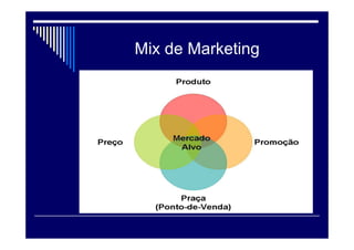 Crie Valor
 “ Faça com que seu cliente se sinta uma
pessoa melhor”
 Ofereça um bom produto
 Exclusividade
 Certificados – Ambiental – Acessibilidade
 Entenda os seus desejos
 