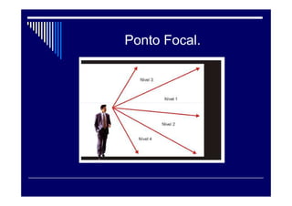 Merchandising
“Trata-se do conjunto de técnicas que
tem como objetivo principal auxiliar
numa melhor exposição de produtos e
mercadorias, tornado-as mais atrativas e
interessantes ao consumidor.”
 