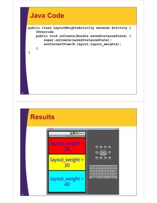Java Code
public class LayoutWeightsActivity extends Activity {
@Override
public void onCreate(Bundle savedInstanceState) {
super.onCreate(savedInstanceState);
setContentView(R.layout.layout_weights);
}
}
35
Results
36
 