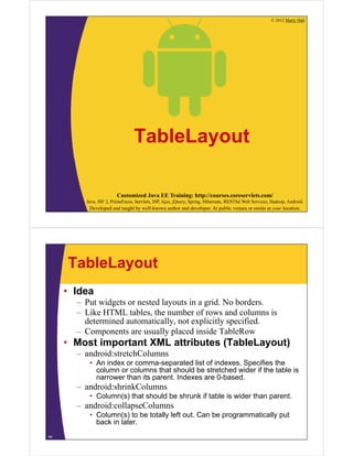 Android layouts | PDF