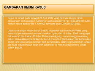 GAMBARAN UMUM KASUS



Kasus ini terjadi pada tanggal 23 April 2012 yang bermula karena pihak
perusahaan berkewajiban membayar upah pekerjanya Rp 1.850.000 per bulan,
namun hanya dibayar Rp 1.400.000 terhitung sejak Januari 2012 lalu.



Unjuk rasa empat ribuan buruh Suzuki Indomobil dan Indomobil Sales yang
menuntut pelaksanaan tuntutan kenaikan upah, dan di tahun 2009 mengingat
hal tersebut diputuskan PHI dan Mahkamah Agung, namun hingga sekarang
belum ada realisasinya. Selain itu, buruh menuntut pembatalan pemberlakukan
aturan jam kerja secara sepihak oleh perusahaan, adanya penambahan jumlah
jam kerja diawal masuk kerja shift sebanyak 15 menit setiap harinya di tiga
pabrik Suzuki.

 