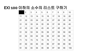 EX) 100 이하의 소수의 리스트 구하기
1 2 3 4 5 6 7 8 9 10
11 12 13 14 15 16 17 18 19 20
21 22 23 24 25 26 27 28 29 30
31 32 33 34 35 36 37 38 39 40
41 42 43 44 45 46 47 48 49 50
51 52 53 54 55 56 57 58 59 60
61 62 63 64 65 66 67 68 69 70
71 72 73 74 75 76 77 78 79 80
81 82 83 84 85 86 87 88 89 90
91 92 93 94 95 96 97 98 99 100
 