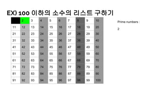 EX) 100 이하의 소수의 리스트 구하기
1 2 3 4 5 6 7 8 9 10
11 12 13 14 15 16 17 18 19 20
21 22 23 24 25 26 27 28 29 30
31 32 33 34 35 36 37 38 39 40
41 42 43 44 45 46 47 48 49 50
51 52 53 54 55 56 57 58 59 60
61 62 63 64 65 66 67 68 69 70
71 72 73 74 75 76 77 78 79 80
81 82 83 84 85 86 87 88 89 90
91 92 93 94 95 96 97 98 99 100
Prime numbers :
2
 