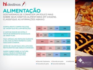 Interesse do consumidor em serviços relacionados a viagem pela internet