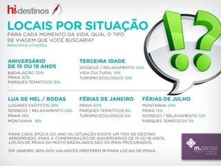 Interesse do consumidor em serviços relacionados a viagem pela internet