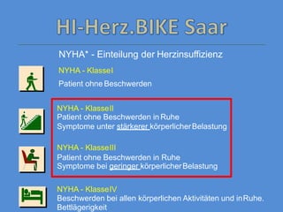 NYHA - KlasseI
Patient ohne Beschwerden
NYHA - KlasseII
Patient ohne Beschwerden in Ruhe
Symptome unter stärkerer körperlicherBelastung
NYHA - KlasseIII
Patient ohne Beschwerden in Ruhe
Symptome bei geringer körperlicherBelastung
NYHA - KlasseIV
Beschwerden bei allen körperlichen Aktivitäten und inRuhe.
Bettlägerigkeit
NYHA* - Einteilung der Herzinsuffizienz
 