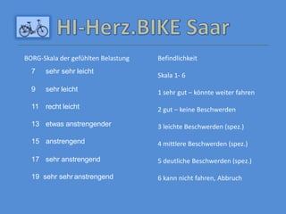 7 sehr sehr leicht
9 sehr leicht
11 recht leicht
13 etwas anstrengender
15 anstrengend
17 sehr anstrengend
19 sehr sehr anstrengend
Befindlichkeit
Skala 1- 6
1 sehr gut – könnte weiter fahren
2 gut – keine Beschwerden
3 leichte Beschwerden (spez.)
4 mittlere Beschwerden (spez.)
5 deutliche Beschwerden (spez.)
6 kann nicht fahren, Abbruch
BORG-Skala der gefühlten Belastung
 