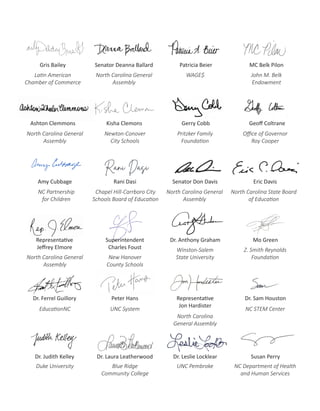 Gris Bailey Senator Deanna Ballard Patricia Beier MC Belk Pilon
Latin American
Chamber of Commerce
North Carolina General
Assembly
WAGE$ John M. Belk
Endowment
Ashton Clemmons Kisha Clemons Gerry Cobb Geoff Coltrane
Amy Cubbage Rani Dasi Senator Don Davis Eric Davis
Representative
Jeffrey Elmore
Superintendent
Charles Foust
Dr. Anthony Graham Mo Green
Dr. Ferrel Guillory Peter Hans Representative
Jon Hardister
Dr. Sam Houston
Dr. Judith Kelley Dr. Laura Leatherwood Dr. Leslie Locklear Susan Perry
Rani Dasi
North Carolina General
Assembly
Newton-Conover
City Schools
Pritzker Family
Foundation
Office of Governor
Roy Cooper
NC Partnership
for Children
Chapel Hill-Carrboro City
Schools Board of Education
North Carolina General
Assembly
North Carolina State Board
of Education
North Carolina General
Assembly
New Hanover
County Schools
Winston-Salem
State University
Z. Smith Reynolds
Foundation
EducationNC UNC System
North Carolina
General Assembly
NC STEM Center
Duke University Blue Ridge
Community College
UNC Pembroke NC Department of Health
and Human Services
 