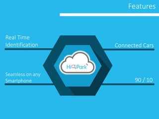 Features
Real Time
Identification
Seamless on any
Smartphone
Connected Cars
90 / 10
 