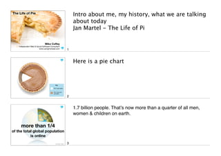 The Life of Pie
                                                                             Intro about me, my history, what we are talking
                                                                             about today
                                                                             Jan Martel - The Life of Pi

                                Miko Coffey
    Independent Web & Social Software Consultant
                        www.usingmyhead.com
                                                                         1



                                                                             Here is a pie chart


                                           Key

                                         Pie I have eaten

                                         Pie I have not
                                         yet eaten

                                                                         2


                                                                             1.7 billion people. Thatʼs now more than a quarter of all men,
                                                                             women & children on earth.

      more than 1/4
           chart


of the total global population
           is online
                                            Source: Nielsen / ComScore   3
 