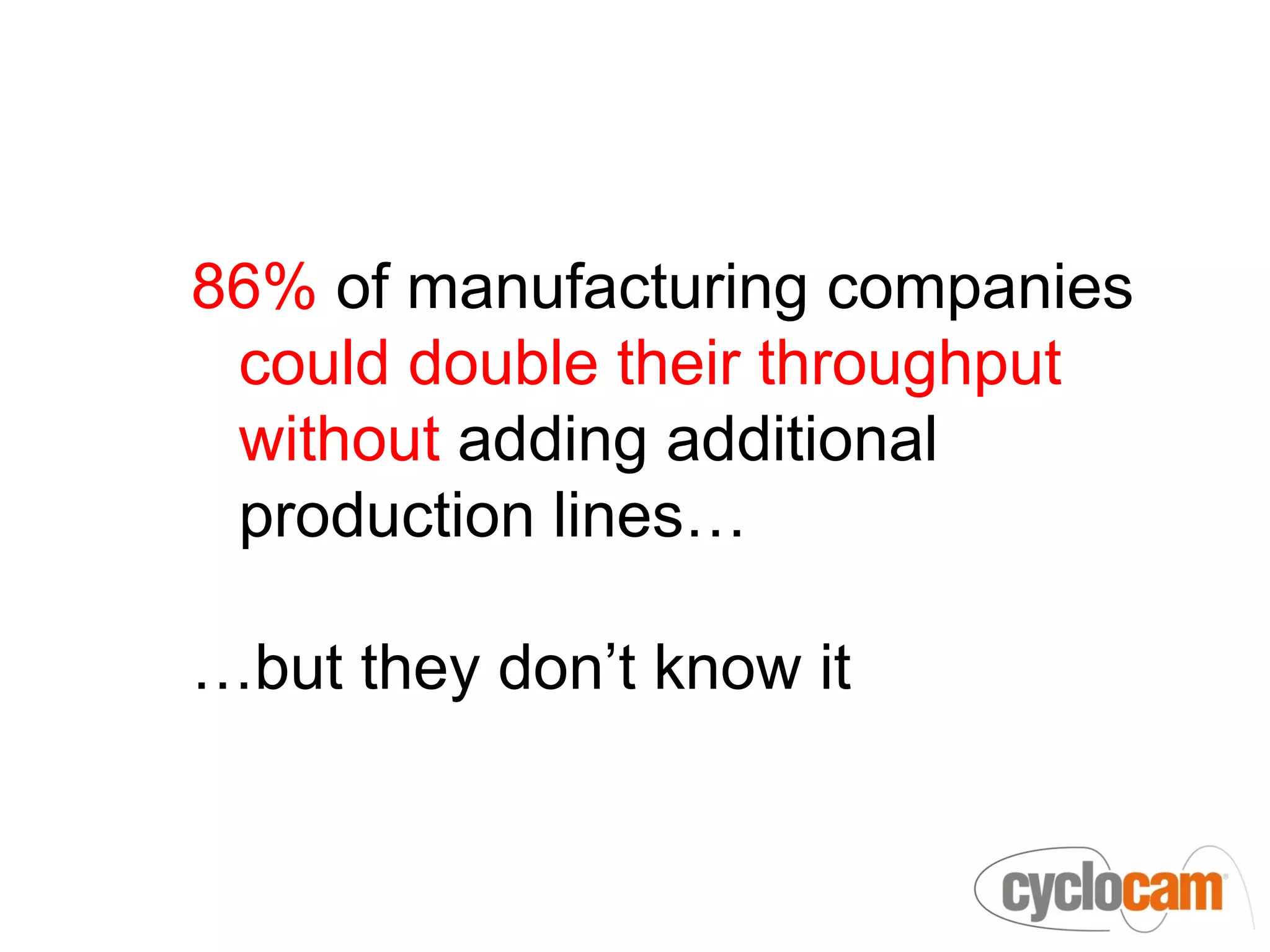 86% of manufacturing companies
 could double their throughput
 without adding additional
 production lines…

…but they don’t know it
 