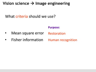 Vision science  Image engineering

What criteria should we use?
Purpose:

•

Mean square error Restoration

•

Fisher information

Human recognition

 
