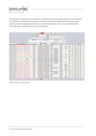 21 / HiGH-Tech Crime Trends 2015
The FkToken.A Trojan also merits attention. According to its settings and a separate section named
“AZ” (autofill), this malware gives the user the ability to automatically transfer funds from banks’
clients’ accounts and payment systems. It is worth noting that in order to use autofill functions
the Trojan uses a separate server via an API interface.
Image: FkToken.A control panel
 