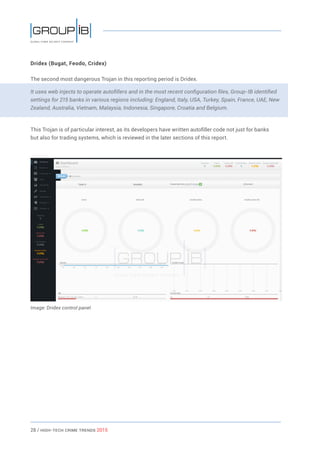 28 / HiGH-Tech Crime Trends 2015
Dridex (Bugat, Feodo, Cridex)
The second most dangerous Trojan in this reporting period is Dridex.
It uses web injects to operate autofillers and in the most recent configuration files, Group-IB identified
settings for 215 banks in various regions including: England, Italy, USA, Turkey, Spain, France, UAE, New
Zealand, Australia, Vietnam, Malaysia, Indonesia, Singapore, Croatia and Belgium.
This Trojan is of particular interest, as its developers have written autofiller code not just for banks
but also for trading systems, which is reviewed in the later sections of this report.
Image: Dridex control panel
 