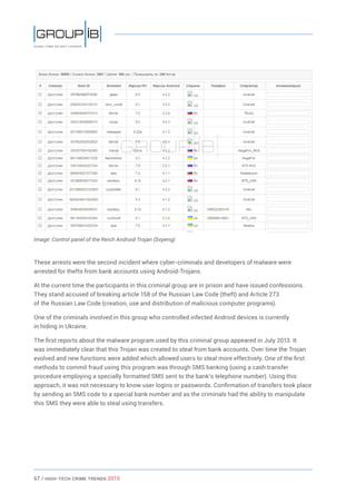 67 / HiGH-Tech Crime Trends 2015
Image: Control panel of the Reich Android Trojan (Svpeng)
These arrests were the second incident where cyber-criminals and developers of malware were
arrested for thefts from bank accounts using Android-Trojans.
At the current time the participants in this criminal group are in prison and have issued confessions.
They stand accused of breaking article 158 of the Russian Law Code (theft) and Article 273
of the Russian Law Code (creation, use and distribution of malicious computer programs).
One of the criminals involved in this group who controlled infected Android devices is currently
in hiding in Ukraine.
The first reports about the malware program used by this criminal group appeared in July 2013. It
was immediately clear that this Trojan was created to steal from bank accounts. Over time the Trojan
evolved and new functions were added which allowed users to steal more effectively. One of the first
methods to commit fraud using this program was through SMS banking (using a cash transfer
procedure employing a specially formatted SMS sent to the bank’s telephone number). Using this
approach, it was not necessary to know user logins or passwords. Confirmation of transfers took place
by sending an SMS code to a special bank number and as the criminals had the ability to manipulate
this SMS they were able to steal using transfers.
 