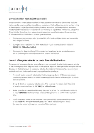 7 / HiGH-Tech Crime Trends 2015
Development of hacking infrastructure
There has been a continued development in the support infrastructure for cybercrime. Black hat
hackers and programmers have copied those operating in the legal business sector and are trying
to diversify their range of products, offering cheaper versions of malware programs with basic
functions and more expensive versions with a wider range of capabilities. Additionally, C2C (Cyber-
Crime to Cyber-Crime) services are continuing to develop, where hackers provide outsourcing
of routine or difficult criminal acts to other cyber-criminals.
• 	 The turnover is growing on sales forums which offer bank card data, logins and passwords
for a range of systems.
• 	 During the period Q2 2014 – Q1 2015 the turnover of just seven such shops was over
$2 508 938 (155 million Rubles).
• 	 The market for data theft from POS terminals has broadened: active terminal skimmers
are on sale alongside firmware and services for their installation.
Launch of targeted attacks on major financial institutions
The amount of groups conducting targeted attacks has increased. Despite the decrease in activity
of the Anunak group after the publication of the Group IB report on their operations alongside the net
decrease in the total amount of successful attacks, the incidents themselves have become more
sophisticated, and the losses from each instance have become larger.
• 	 Previously banks were only attacked by the Anunak group. But in 2015 two more groups
conducting targeted attacks on banks have emerged, which aim to receive access to money
transfer systems.
• 	 Group IB identified successful attacks using ATM-reverses. The losses from these kind
of attacks constituted over $3 237 340 (200 million Rubles).
• 	 A new type of attack was identified using Blackbox on ATMs. The cost of one such device
is around $40 000 but allows remote access and dispensation of cash from the exploited
ATM.
• 	 The first targeted attack on the Universal Card System (ORS) took place causing losses
of around $8 093 350 (500 million Rubles). This attack did not take place during
the reporting period but is a prime example of this new trend.
 