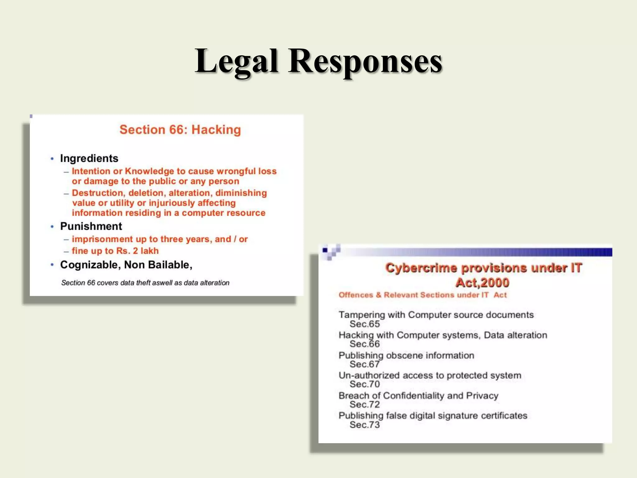 Legal Responses
 