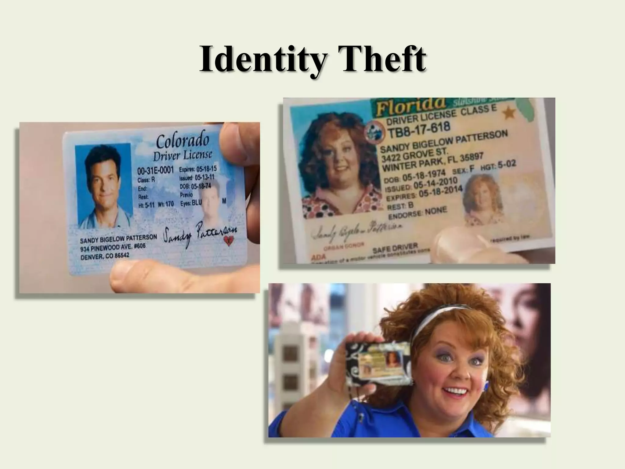 Identity Theft
 