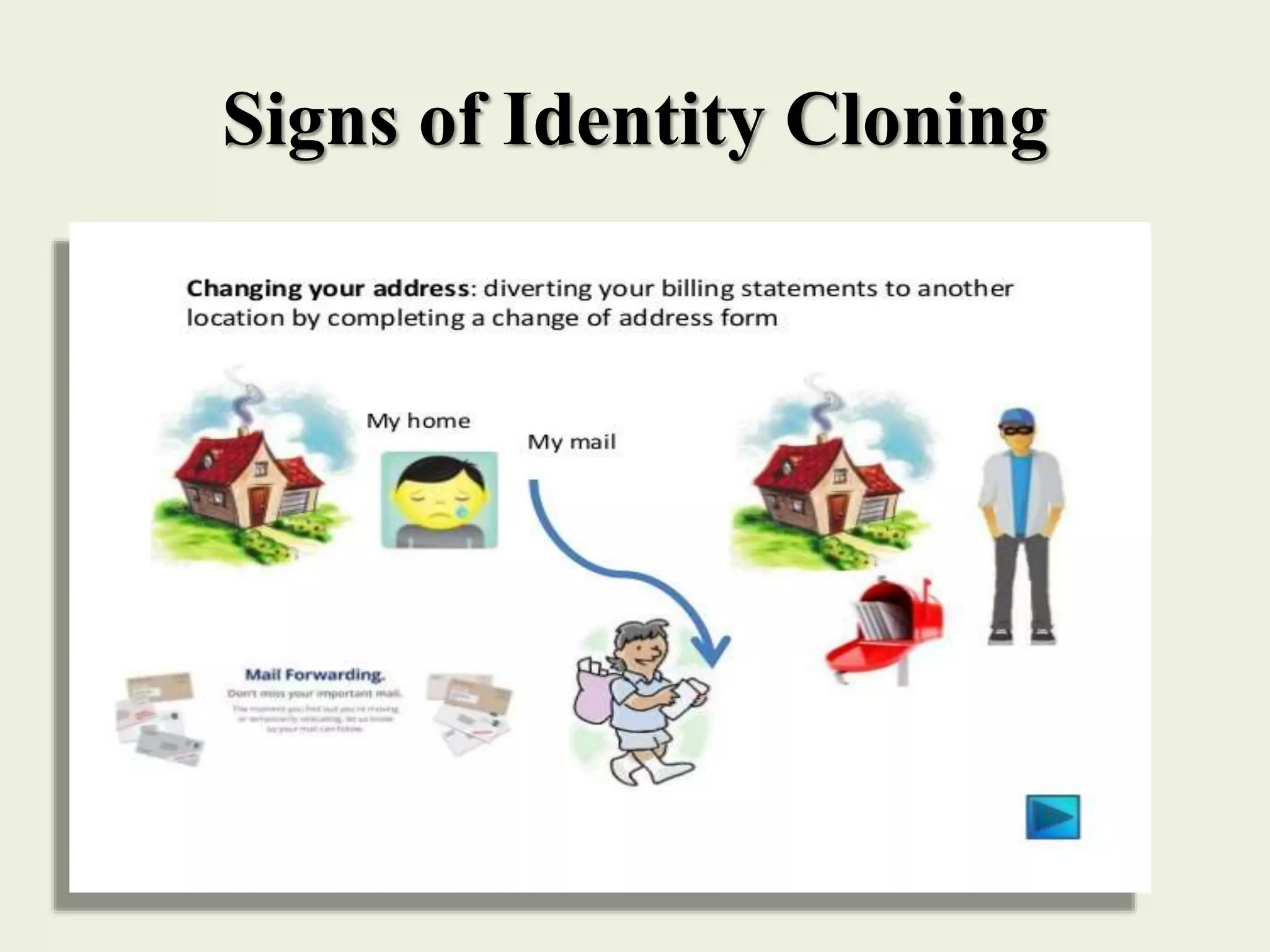Signs of Identity Cloning
 