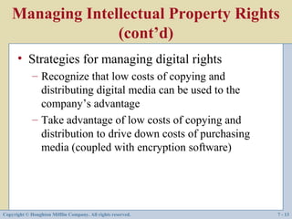 Managing Intellectual Property Rights
                  (cont’d)
      • Strategies for managing digital rights
             – Recognize that low costs of copying and
               distributing digital media can be used to the
               company’s advantage
             – Take advantage of low costs of copying and
               distribution to drive down costs of purchasing
               media (coupled with encryption software)




Copyright © Houghton Mifflin Company. All rights reserved.      7 - 13
 