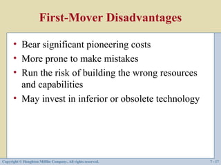 First-Mover Disadvantages

      • Bear significant pioneering costs
      • More prone to make mistakes
      • Run the risk of building the wrong resources
        and capabilities
      • May invest in inferior or obsolete technology




Copyright © Houghton Mifflin Company. All rights reserved.   7 - 17
 