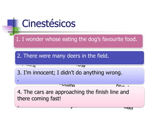 Cinestésicos
1. I wonder whose eating the dog‟s favourite food.


2. There were many deers in the field.


3. I‟m innocent; I didn‟t do anything wrong.
.

4. The cars are approaching the finish line and
there coming fast!
.
 