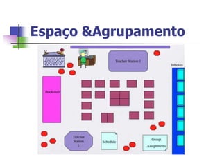 Espaço &Agrupamento
 