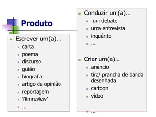    Conduzir um(a)…
                                     um debate
        Produto                 

                                   uma entrevista
                                    inquérito
    Escrever um(a)…
                                

                                   …
       carta
       poema
       discurso               Criar um(a)…
       guião                      anúncio
       biografia                  tira/ prancha de banda
                                    desenhada
       artigo de opinião
                                   cartoon
       reportagem
                                   vídeo
       „filmreview‟
       …
                                   …
 