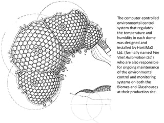 The computer-controlled
environmental control
system that regulates
the temperature and
humidity in each dome
was designed and
installed by HortiMaX
Ltd. (formally named Van
Vliet Automation Ltd.)
who are also responsible
for ongoing maintenance
of the environmental
control and monitoring
systems on both the
Biomes and Glasshouses
at their production site.

 