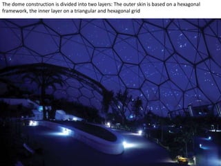 The dome construction is divided into two layers: The outer skin is based on a hexagonal
framework, the inner layer on a triangular and hexagonal grid

 