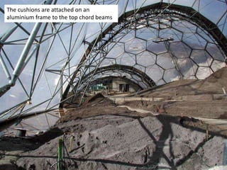 The cushions are attached on an
aluminium frame to the top chord beams

 