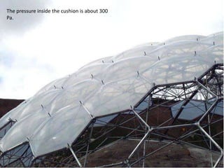 The pressure inside the cushion is about 300
Pa.

 