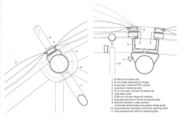 water frame diagram diagram of the water frame imageresizertool water frame diagram diagram of the water frame imageresizertool