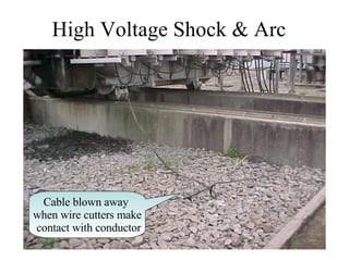 High Voltage Shock & Arc  Cable blown away  when wire cutters make contact with conductor 