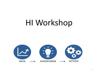 HI Workshop
1
 