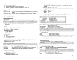 HI-YIELD NOTES IN OB-GYNE.pdf