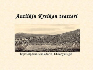 Antiikin Kreikan teatteri http://orpheus.ucsd.edu/va11/Dionysus.gif 