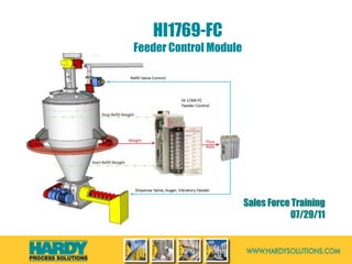 HI1769-FCFeeder Control Module Sales Force Training07/29/11 