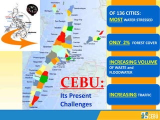 Mega Cebu - World Water Day 2016 | PDF